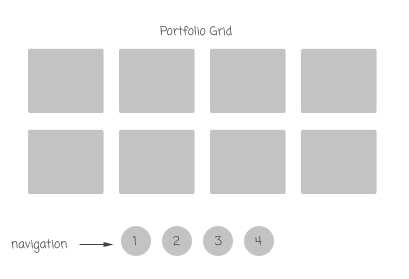 portfolio-flip