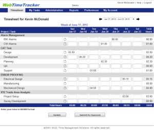 Web Time Tracker