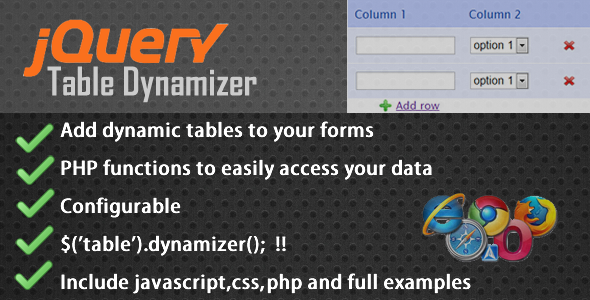 jQuery Table Dynamizer