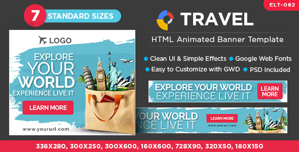HTML5 TRAVEL Banners